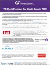 20 UCaaS Providers You Should Know in 2023
