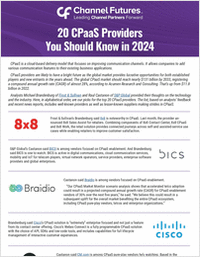The Top 20 CPaaS Providers You Should Know in 2024
