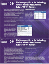 2025 Technology Advisor 101 List