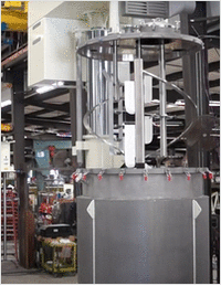 ROSS Multi Shaft Mixers