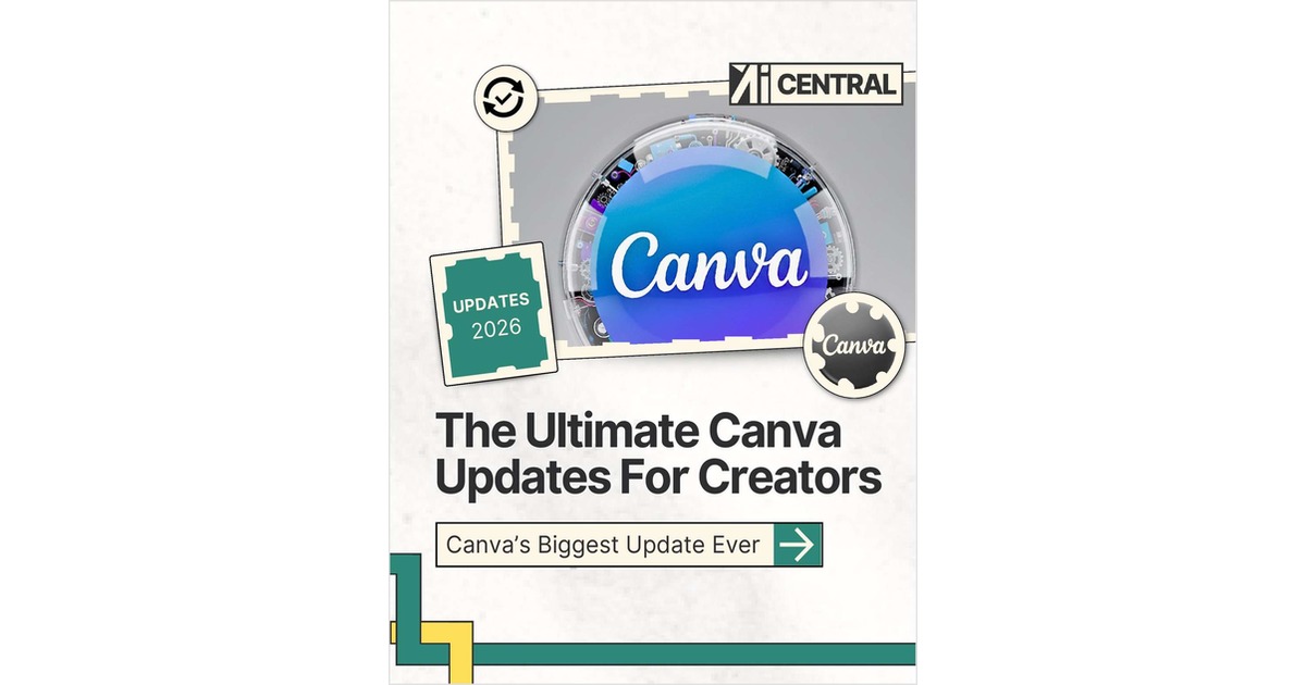 10 Canva AI Features Every Creator Should Use in 2026