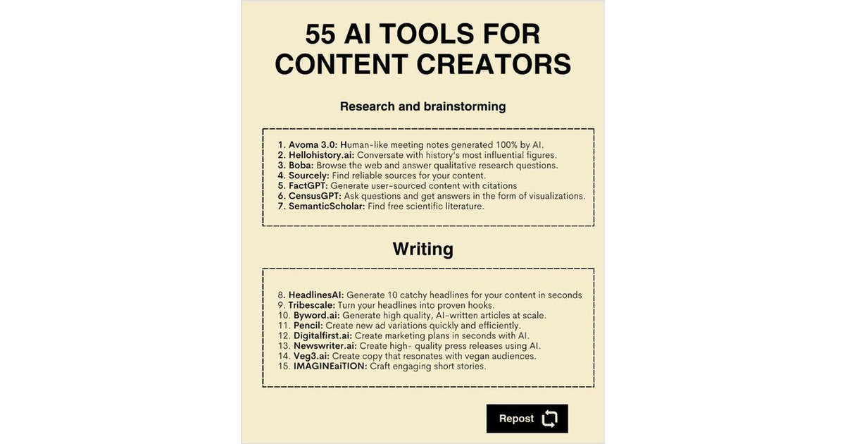 55 Tools for Content Creators