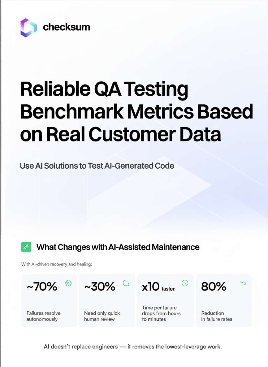 The 2026 QA Testing Benchmark Report