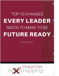 Top 10 Changes Every Leader Needs to Make to be Future Ready