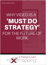 Why Video is a 'Must Do Strategy' for the Future of Work