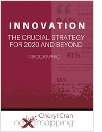 Innovation: The Crucial Strategy for 2020 and Beyond