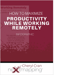 How To Maximize Productivity When Working Remotely