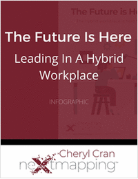 The Future is Here - Leading In A Hybrid Workplace