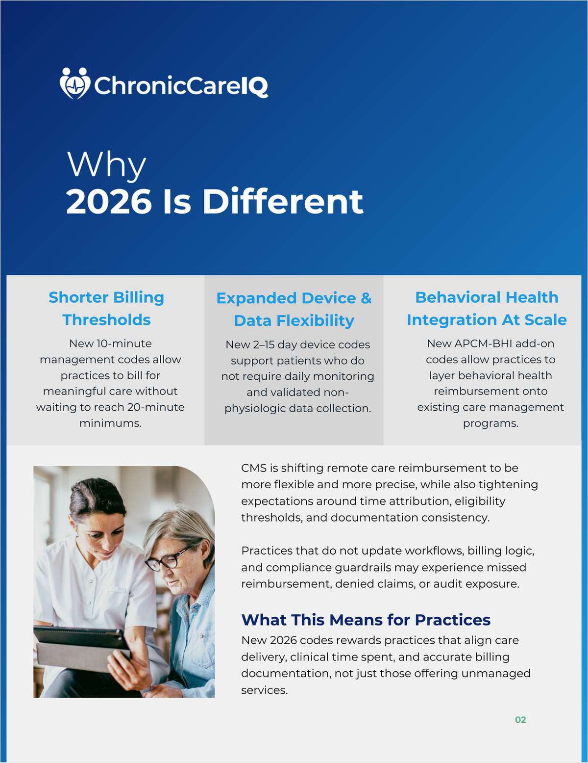 The New 2026 CPT Billing Codes Guide