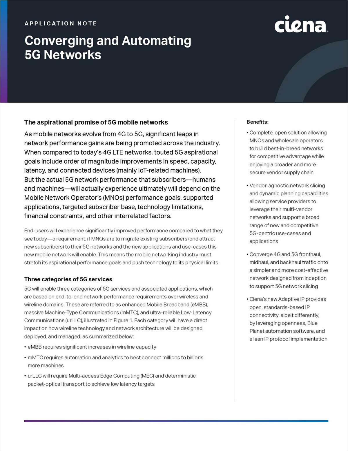 Converging and Automating 5G Networks