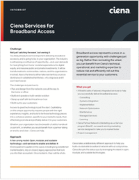 Ciena Services for Broadband Access