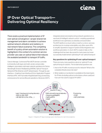 IP Over Optical Transport--Delivering Optimal Resiliency