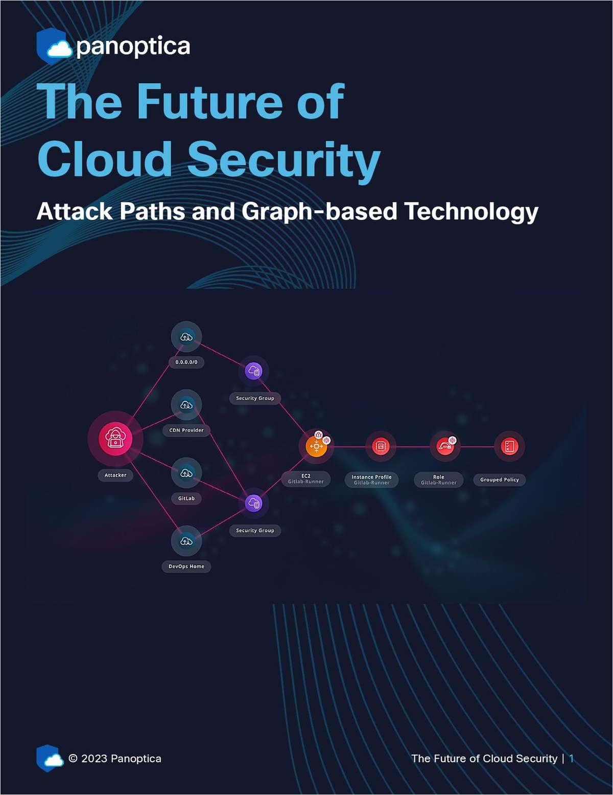 The Future of Cloud Security: Attack Paths & Graph-based Technology