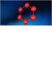 MXDR from Logicalis, powered by Cisco (Video)