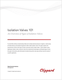 An Overview of Different Types of Medica Isolation Valves