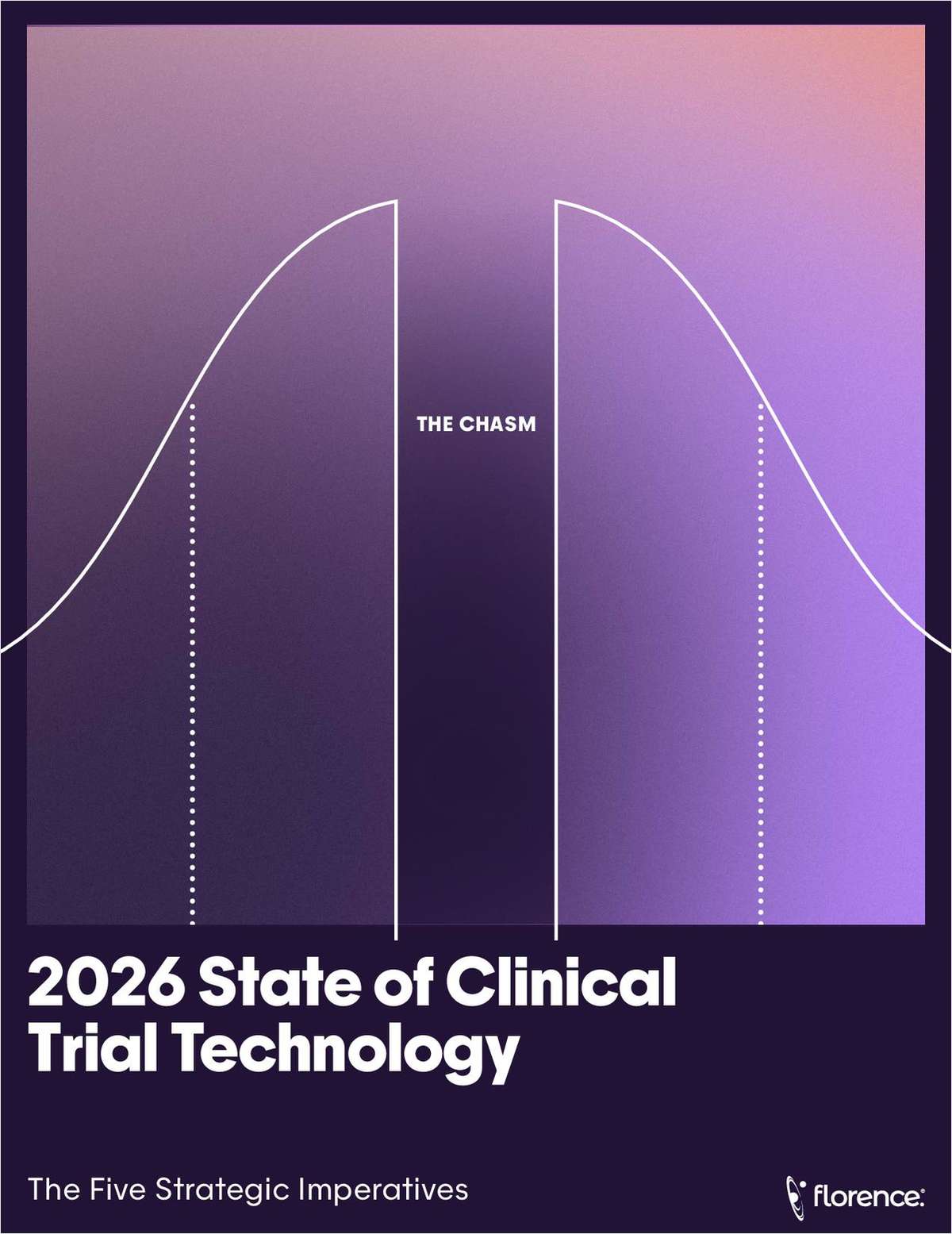 2026 State Of Clinical Trial Technology: The Five Strategic Imperatives