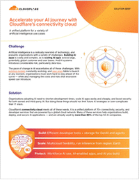 Accelerate your AI journey with Cloudflareʼs connectivity cloud