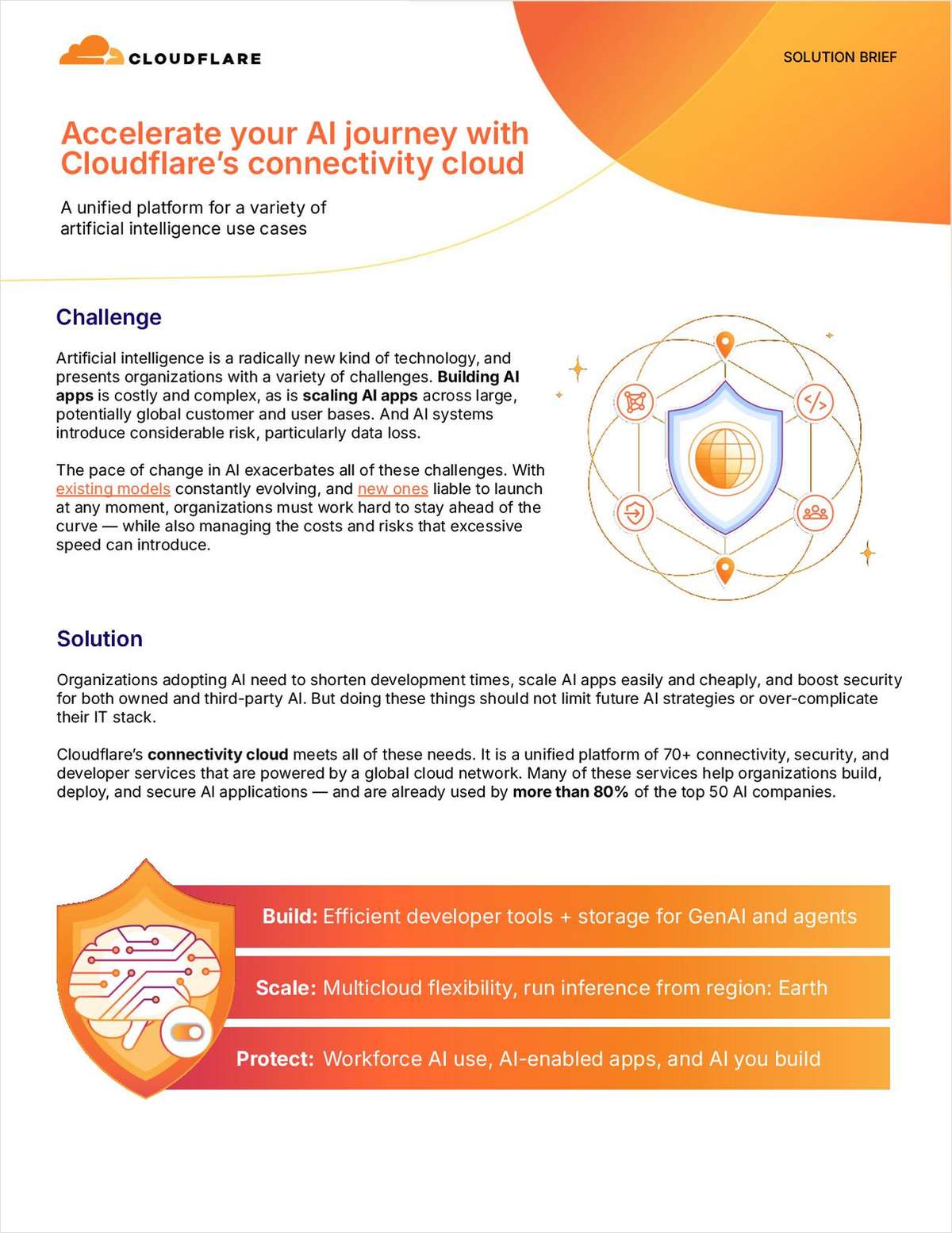 Accelerate your AI journey with Cloudflareʼs connectivity cloud