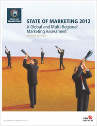 State of Marketing 2012