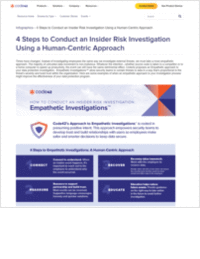 4 Steps to Conduct an Insider Risk Investigation Using a Human-Centric Approach
