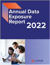 Code42 Annual Data Exposure Report
