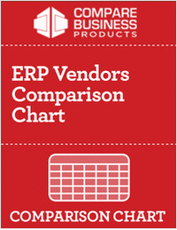 ERP Vendors Comparison Chart