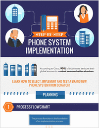 Step-by-Step Phone System Implementation