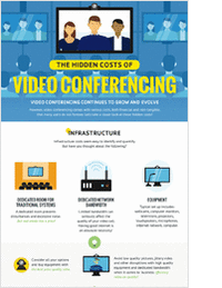 The True Price of Video Conferencing