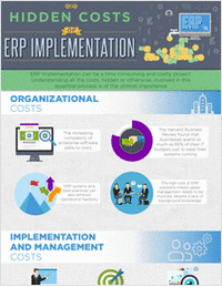 Control the Costs of Your ERP Implementation