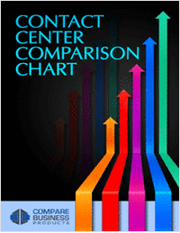 Contact Center Comparison Chart