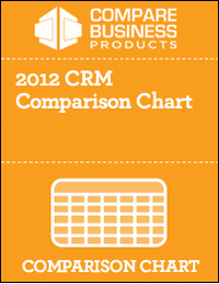 2012 CRM Comparison Chart