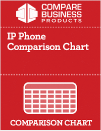 IP Phone Comparison Chart