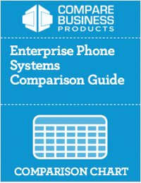 Enterprise Phone Systems Comparison Chart