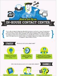 Step by Step: Setting Up a Contact Center
