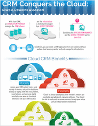 CRM Conquers the Cloud: Risks and Rewards Assessed