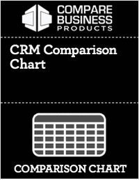 CRM Comparison Chart