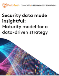 Security data made insightful: Maturity model for a data-driven strategy