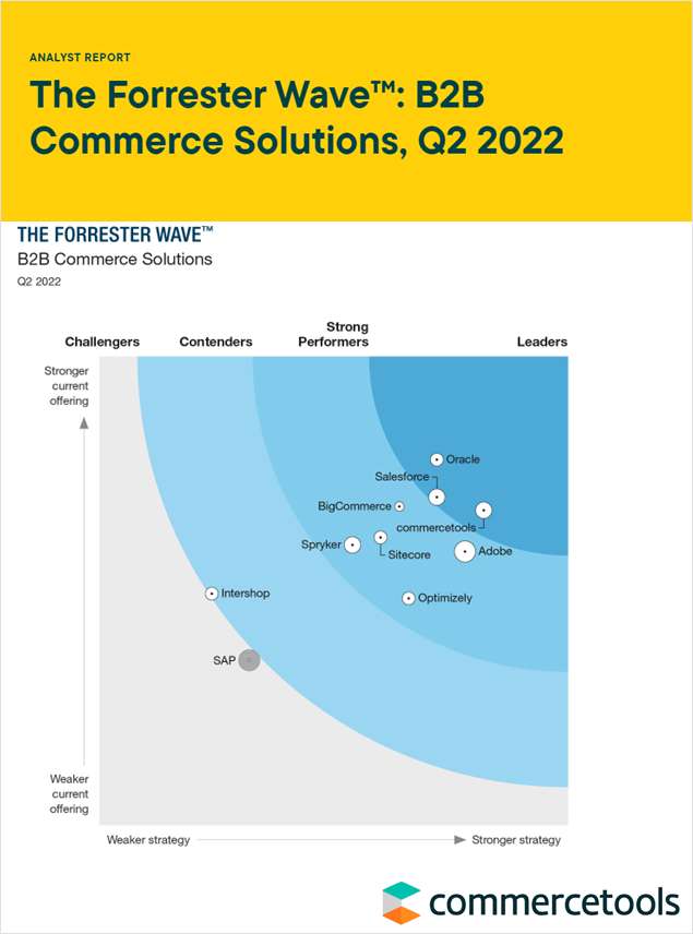 The Forrester Wave™: B2B Commerce Solutions, Q2 2022