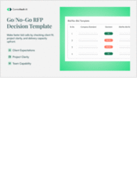 Go/No-Go Decision Template for RFPs/Tenders