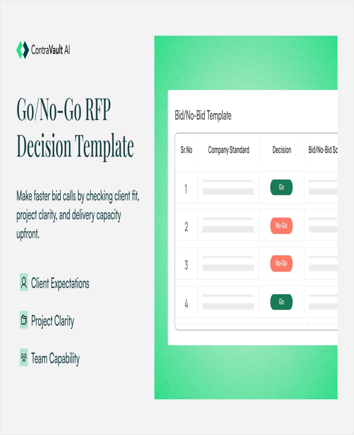 Go/No-Go Decision Template for RFPs/Tenders