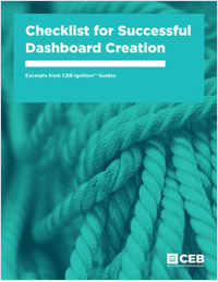 Measuring and Communicating Performance:  Checklist for Successful Dashboard Creation