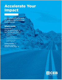 Research Report: The Essential Activities Business Leaders Must Get Right to Make an Impact at Their Organization