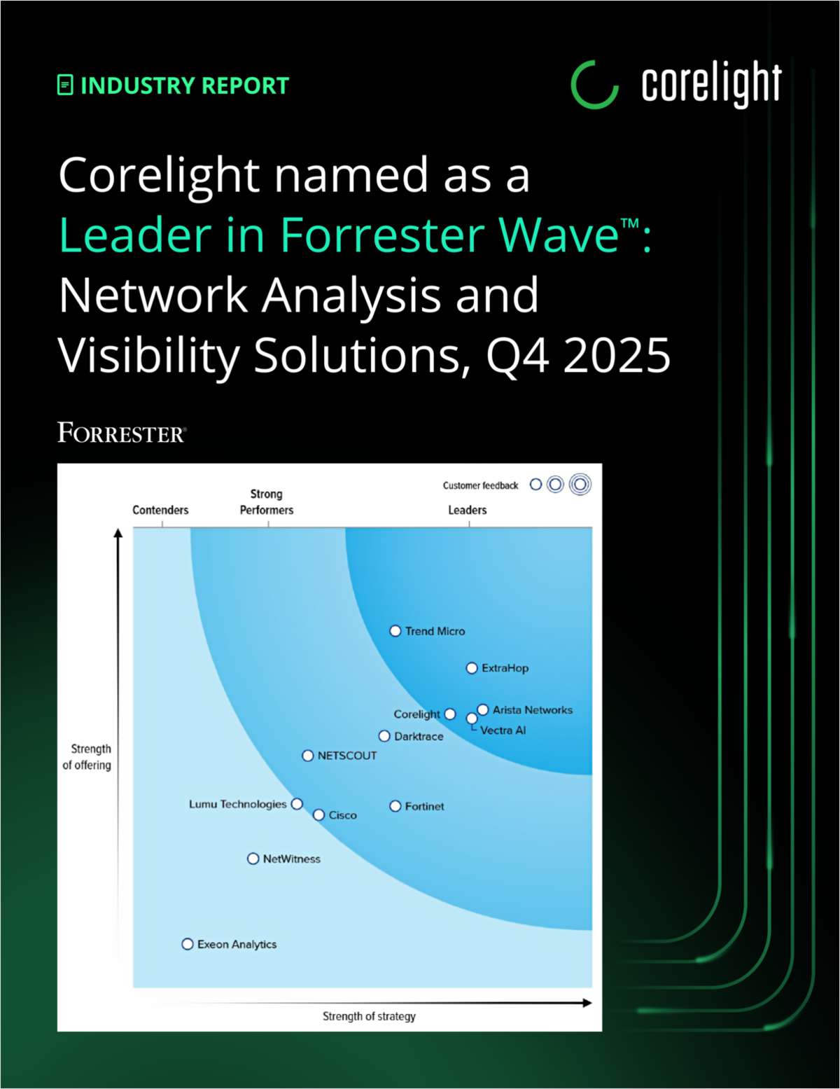 Get your copy of the Q4 2025 Forrester Wave™