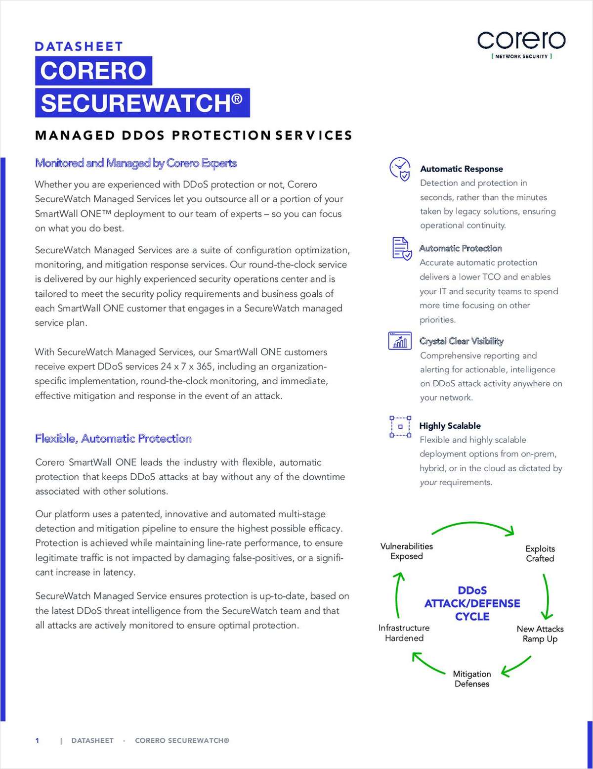 SecureWatch Managed Services: Your Extended Security Team