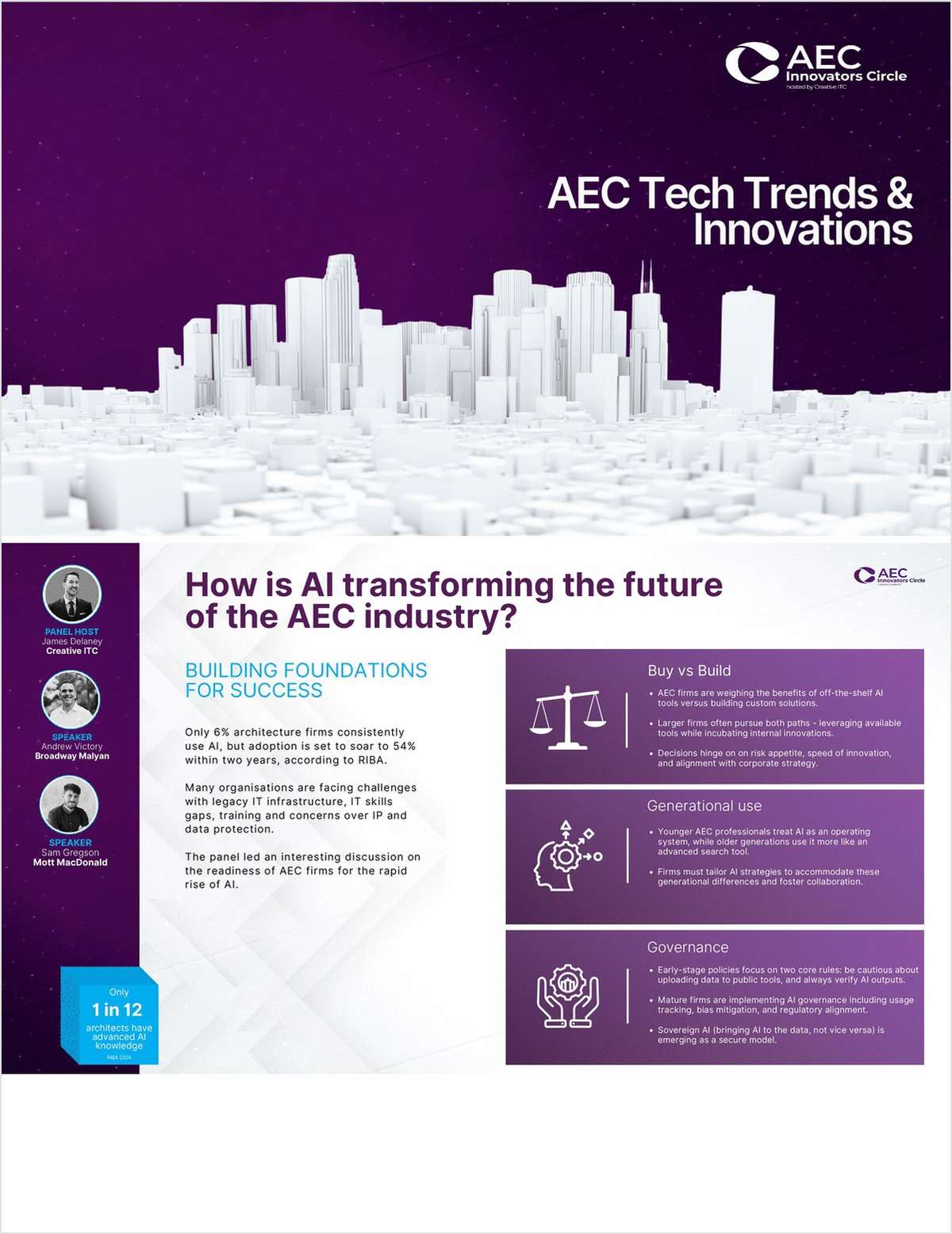 AEC Tech Trends & Innovations