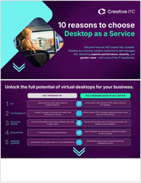 10 Reasons to Choose Desktop as a Service