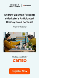 US Holiday Predictions: How Cyber Five, Top Retailers, and Product Categories Will Perform