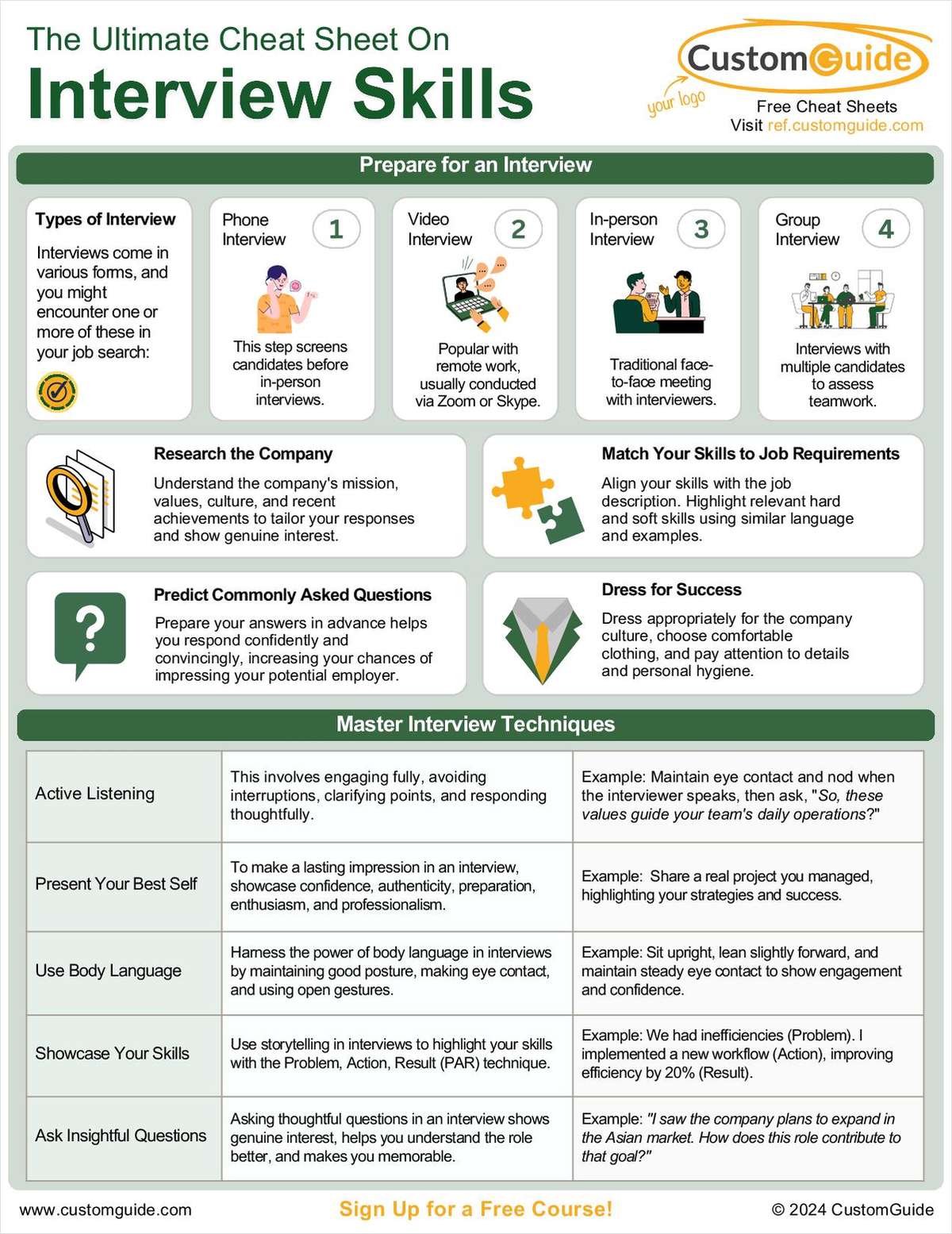 The Ultimate Cheat Sheet on Interview Skills