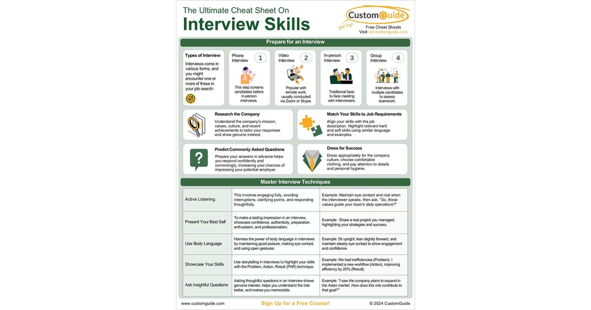 The Ultimate Cheat Sheet on Interview Skills