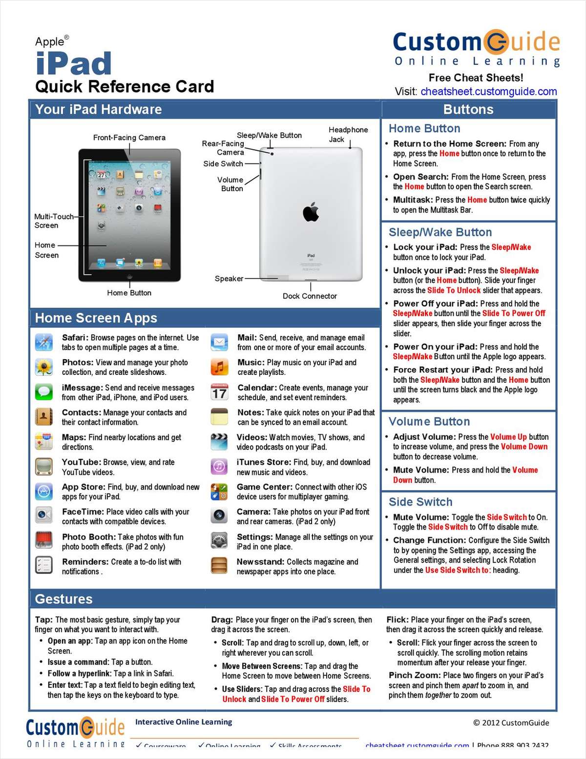 Apple iPad 2 -- Free Quick Reference Card